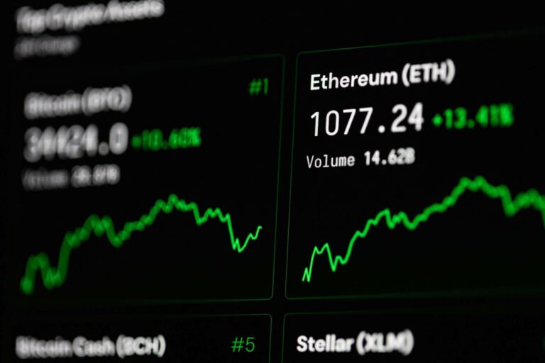 ETH market rate